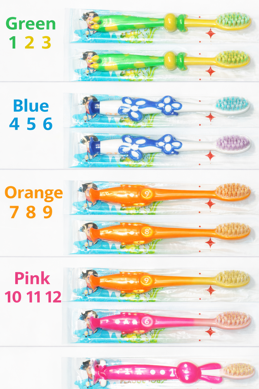 Kids Tooth Brush - Lotus - Each Brush RS:30/-